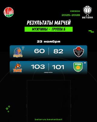 ⚡️Результаты матчей за 23 ноября в группе Б мужского BETERA-чемпионата