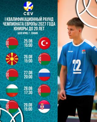 На пути к чемпионату Европы🔥
